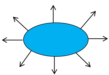azzurro 1 azzurro 1