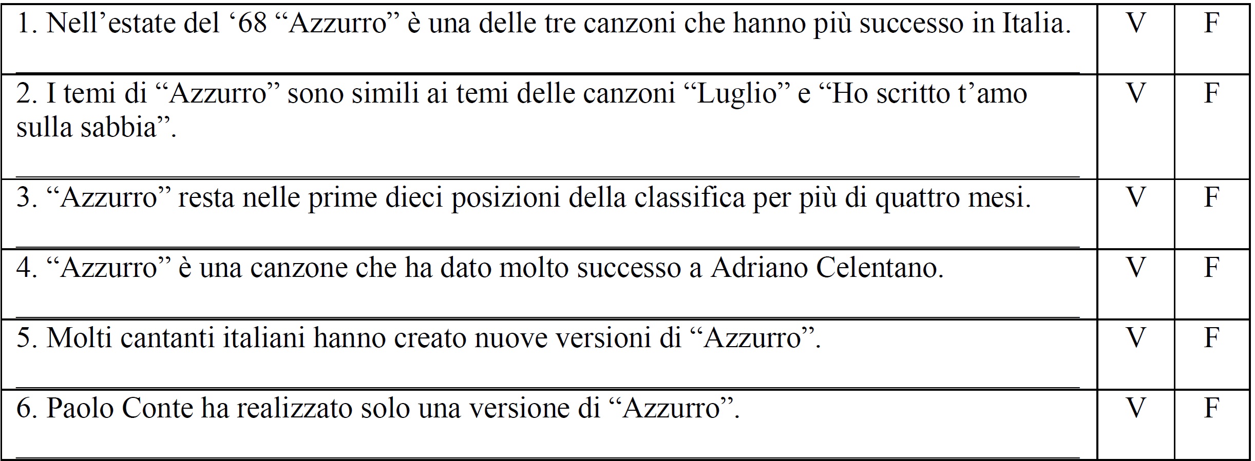 azzurro 97 azzurro 97